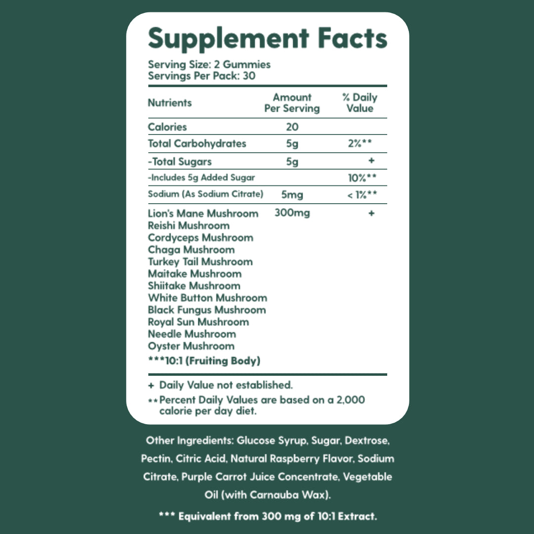 Daily Mushroom Gummies (30 Days)